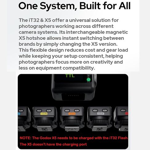 فلاش Godox IT32 TTL + X5N X5-N لكاميرات نيكون، ضوء فلاش شاشة اللمس، 2.4 جيجا لاسلكي، GN18، HSS، وقت إعادة التدوير 1.5 ثانية، واجهة مغناطيسية، مصباح تشكيل LED، فلاش كاميرا تشغيل/إيقاف لحفلات الزفاف، صورة شخصية in Saudi Arabia