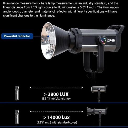 كاميرا REFLEX 100W LED RGB Video Light - COB، 14,000 لومن، طيف الألوان الكامل، 8 مشاهد FX، التحكم في التطبيق، 3200-5600K، 97 CRI، مثالية للتصوير بالفيديو/التصوير الفوتوغرافي بالإضاءة المستمرة in Kuwait