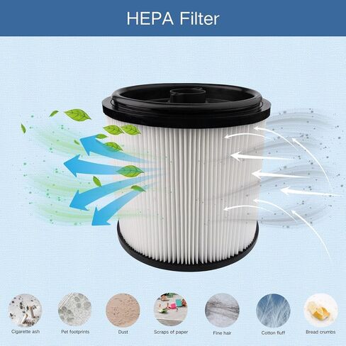 فلتر HEPA بديل مكون من قطعتين متوافق مع RYOBI RY40WD01، مكنسة كهربائية جافة ورطبة 40 فولت 10 جالون، فلتر خرطوشة كبير للجزء # A32RF07 in Saudi Arabia