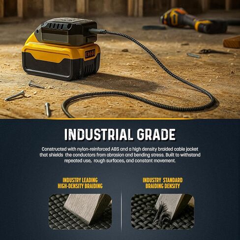 Galvanox Portable Battery Charger Set for DEWALT 20V Max Batteries, Fast Charging Powerbank Enabled (65W Input/Output) USB Type-C with AC Wall, DC Vehicle Car Adapter and Organizer (Power Pack, 4PC) in Saudi Arabia