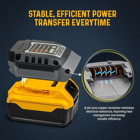 Galvanox Portable Battery Charger Set for DEWALT 20V Max Batteries, Fast Charging Powerbank Enabled (65W Input/Output) USB Type-C with AC Wall, DC Vehicle Car Adapter and Organizer (Power Pack, 4PC) in Saudi Arabia