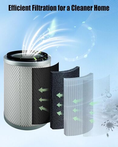 Filter Assembly with Pre-filter Bag Compatible with Models VK811PH VK1011SIWTH Replace VKHF001 in Saudi Arabia