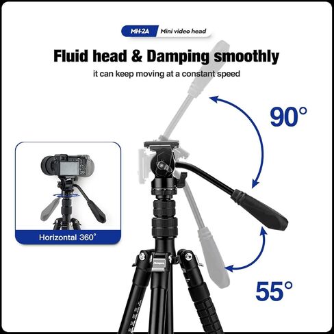 Fotopro Video Fluid Head Pan Tilt Head with Quick Release Plate and Adjustable Handle Max Load 6.61lbs 3kg for Compact Camcorders DSLR Camera Black in Saudi Arabia