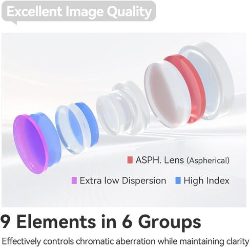 TTArtisan 40mm F2 Silver L Full Frame AF Auto Focus Large Aperture Lens-for L Mount,for Leica L TL CL,for Sigma L FP,for panasonic L Mount Camera,etc. in Saudi Arabia