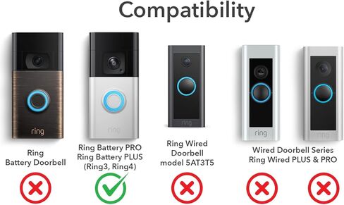 حامل جرس الباب الدائري الفاخر لجوانب الفينيل الهولندية مقاس 4 بوصات - متوافق مع Ring Battery PRO وPlus وRing 3 و4 - ليس لجرس الباب بالبطارية Ring in Kuwait