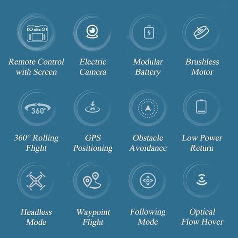 طائرة بدون طيار GPS قابلة للطي مع كاميرات 4K للبالغين المبتدئين، طائرة رباعية المراوح RC بدون فرش مع شاشة RC مقاس 4.5 بوصة، تثبيت ارتفاع التدفق البصري، إرجاع تلقائي، اتبعني، تجنب العوائق، وقت طيران 50 دقيقة، بطاقة SD 64 جيجا، أقل من 249 جرام in Kuwait