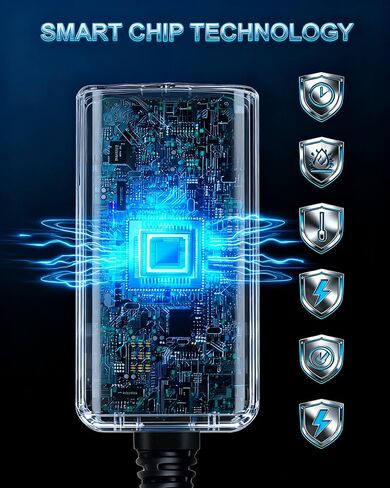 【شاحن الولايات المتحدة 】 Tecboy 21V 1A محول التيار المتردد شاحن سلك الطاقة لبطاريات الليثيوم ماكيتا 18 فولت، متوافق مع شاحن بطارية ماكيتا 18 فولت LXT DC18SD DC18RC DC18SE DC18RA DC18SC in Kuwait