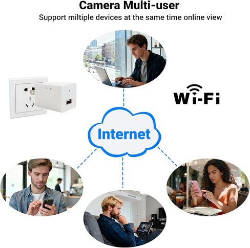 شاحن لاسلكي ذكي صغير 1080 بكسل داخلي USB شاحن واي فاي كاميرا مراقبة مراقبة الطفل كاميرا مراقبة كشف الحركة مع تطبيق تغذية مباشرة in Saudi Arabia