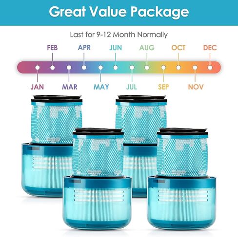 (4 عبوات) مرشحات بديلة V15 لـ Dyson V15 Detect Complete، V15 Detect Extract، V15 Submarine، V15 Animal، V11 Animal Filter، V11 SV14 Filter True HEPA Filters، استبدال الجزء رقم. 970013-02 in Kuwait