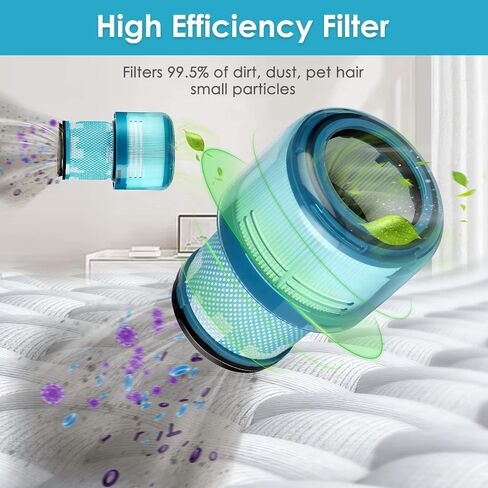 (4 عبوات) مرشحات بديلة V15 لـ Dyson V15 Detect Complete، V15 Detect Extract، V15 Submarine، V15 Animal، V11 Animal Filter، V11 SV14 Filter True HEPA Filters، استبدال الجزء رقم. 970013-02 in Kuwait