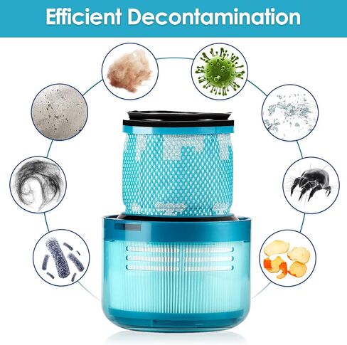 (4 عبوات) مرشحات بديلة V15 لـ Dyson V15 Detect Complete، V15 Detect Extract، V15 Submarine، V15 Animal، V11 Animal Filter، V11 SV14 Filter True HEPA Filters، استبدال الجزء رقم. 970013-02 in Kuwait