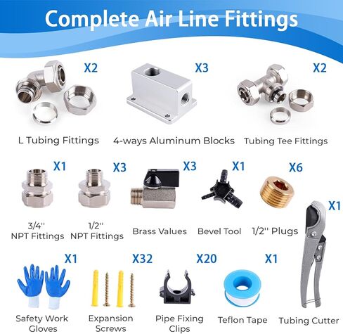 Shop Air Line Kit 3/4" × 100'&200'&300' HDPE-Aluminum-HDPE Air Tubing, Compressed Air Line Kit for Air Compressor Accessories, Leak Proof& Easy to Install Air Compressor Kit in Saudi Arabia