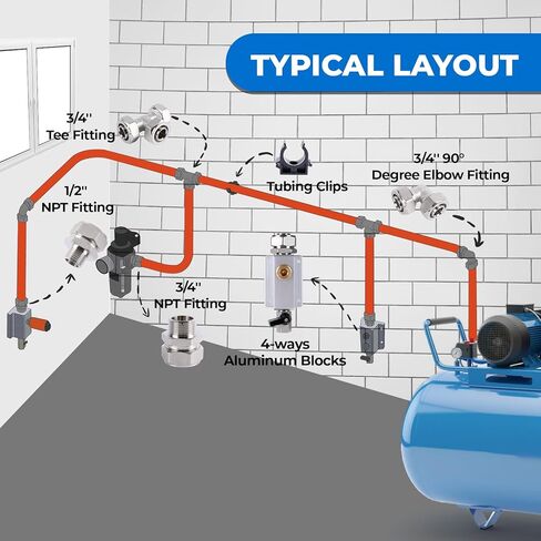 Shop Air Line Kit 3/4" × 100'&200'&300' HDPE-Aluminum-HDPE Air Tubing, Compressed Air Line Kit for Air Compressor Accessories, Leak Proof& Easy to Install Air Compressor Kit in Saudi Arabia