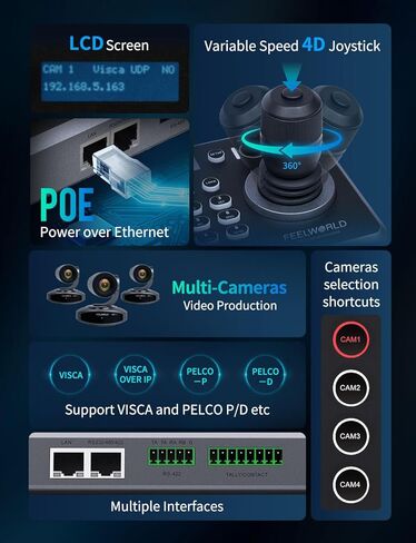 FEELWORLD KBC20N NDI PTZ وحدة تحكم عصا التحكم في الكاميرا، شاشة LCD 4D لوحة مفاتيح التحكم في عصا التحكم تدعم NDI PoE VISCA Pelco-D/P RS422 RS485 RS232 RJ45 للكنيسة الحية والأحداث والبث المباشر in Saudi Arabia