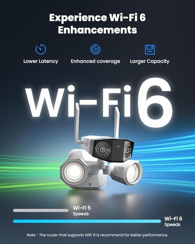كاميرا أمان خارجية REOLINK 4K Floodlight مع حزمة بطاقة SD سعة 256 جيجابايت - عبوتان، كاميرا مزدوجة العدسة، مجال رؤية 180 درجة، شبكة Wi-Fi 6 مزدوجة النطاق، رؤية ليلية ملونة مع ضوء كاشف 1800 لومن، اكتشاف الذكاء الاصطناعي الذكي in Kuwait