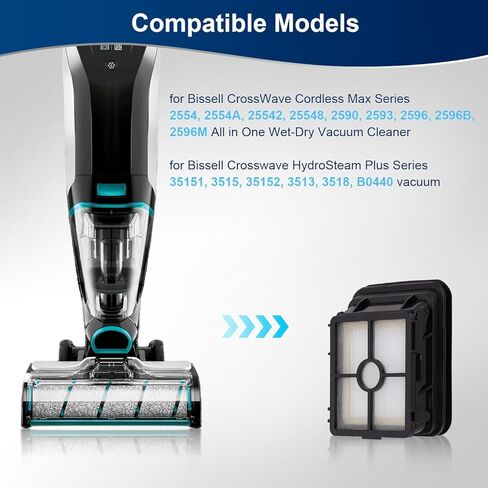 استبدال مرشحات الفراغ لـ Bissell CrossWave Cordless Max 2554 2590 2593 2596 وHydroSteam Plus 35151 3515 3513 3518 B0440 Vacuum - مجموعة ملحقات قطع الغيار، 3 عبوات in Kuwait
