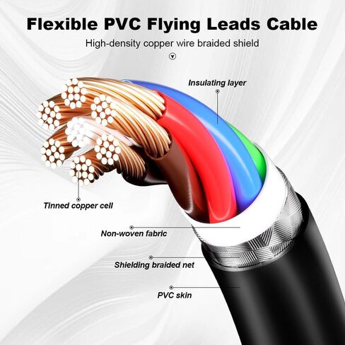 Uonecn Hirose 4 Pin Female HR10A-7P-4S to Flying Leads Industrial Cameras Cable for SmallHD AC7 DP7 Video Monitor 5M / 16.4FT in Saudi Arabia