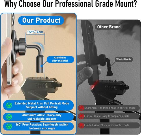 Magnetic Tripod Mount for MagSafe, Metal Arm Adapter with 1/4"-20 Hole for iPhone 17 16 15 14 13 12, Reinforced Base for Portrait Mode & Vlogging, Fits All Phones in Kuwait