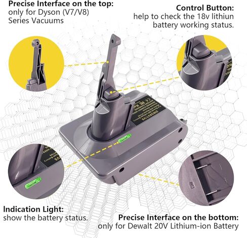Upgrade for V7+V8 Battery Adapter, for DeWalt 20V Max Battery Convert for Dyson V7/V8 Series Vacuum Cleaner (V7 V8 Common) in Saudi Arabia