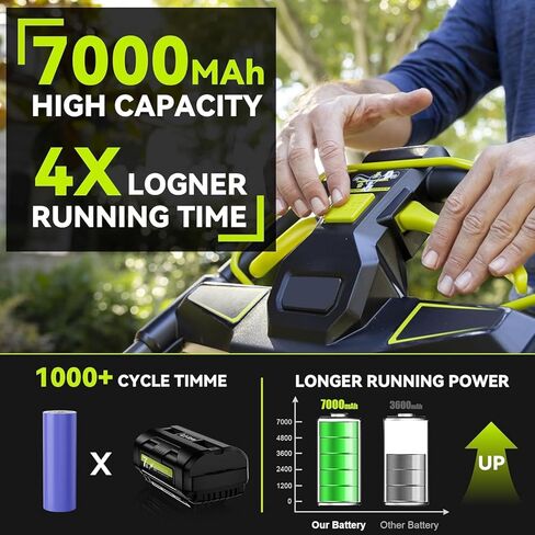 2 حزمة استبدال ليثيوم 7.0 أمبير في الساعة لمجموعة بطارية وشاحن Ryobi 40 فولت متوافقة مع بطارية Ryobi 40 فولت OP4050A OP40601 OP4040 OP4030 OP4050 OP40261 OP40201 OP40401 أدوات كهربائية لاسلكية in Kuwait