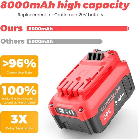 Upgraded 8000mAh High Capacity Compatible for Craftsman 20V V20 Battery (2-Pack) Compatible with CMCB205 CMCB204 CMCB206 CMCB202 CMCB201 20V Cordless Power Tools in Saudi Arabia