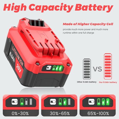 Upgraded 8000mAh High Capacity Compatible for Craftsman 20V V20 Battery (2-Pack) Compatible with CMCB205 CMCB204 CMCB206 CMCB202 CMCB201 20V Cordless Power Tools in Saudi Arabia