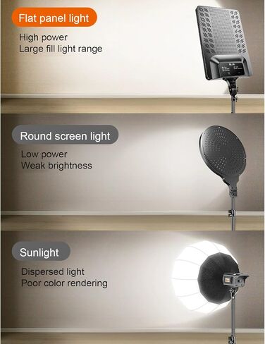 Live Streaming Light | High Brightness Multifunctional Desk Tripod Stand - Continuous Photography Lighting Panel | for Girlfriend Wife Friend Sister Daughter Home Indoor Work Traveling in Saudi Arabia