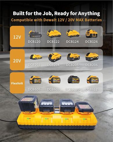 DCB104 Charger Compatible with Dewalt Battery, 4 Port Fast Rapid Charging Station with USB and Type-C Ports Fits for All Dewalt 12V 20V Max Lithium Battery in Saudi Arabia