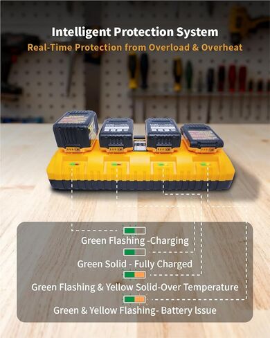 DCB104 Charger Compatible with Dewalt Battery, 4 Port Fast Rapid Charging Station with USB and Type-C Ports Fits for All Dewalt 12V 20V Max Lithium Battery in Saudi Arabia