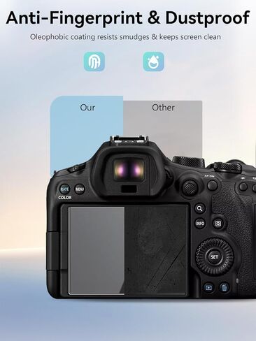 واقي شاشة Canon EOS R6 Mark III - 3 عبوات من غشاء PET للعرض، صلابة 6H، مضاد للخدش، وضوح عالي الدقة، خالي من الفقاعات، مقاوم لبصمات الأصابع in Saudi Arabia