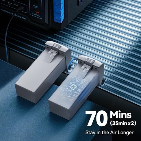 وحدة الشحن السريع Ruko R65W والطائرة بدون طيار F11PRO 2 in Kuwait