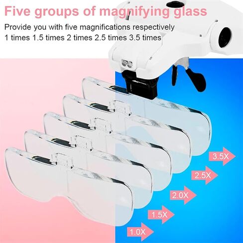 Adjustable 5 Lens Loupe Glasses Magnifier 1.0X .5X 2. 3. with LED Light Headband Rechargeable in Saudi Arabia