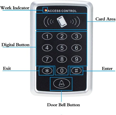Access Control keypad 125KHZ RFID Controller, 10 125KHz RFID Key fobs, 12V 3A Power Supply, exit Switch Button, Suitable for Home Security System Access Control in Saudi Arabia