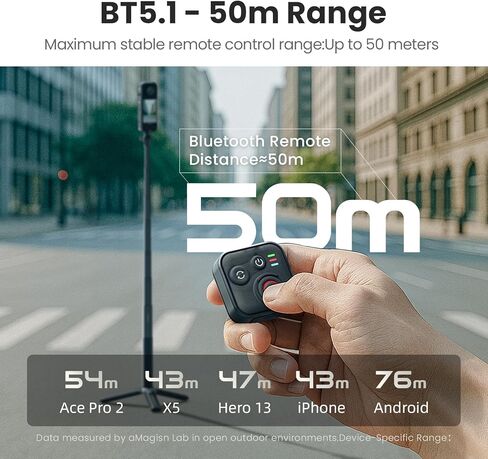 LICHIFIT Bluetooth Remote Controller for Insta360 X5 /X4 /X3/ Ace Pro 2 / GO 3S for GoPro Hero 13/12/11/10/9/ Max 2 /Mini Camera and Smartphone Waterproof Wireless Smart Remote Control 50m Range in Saudi Arabia