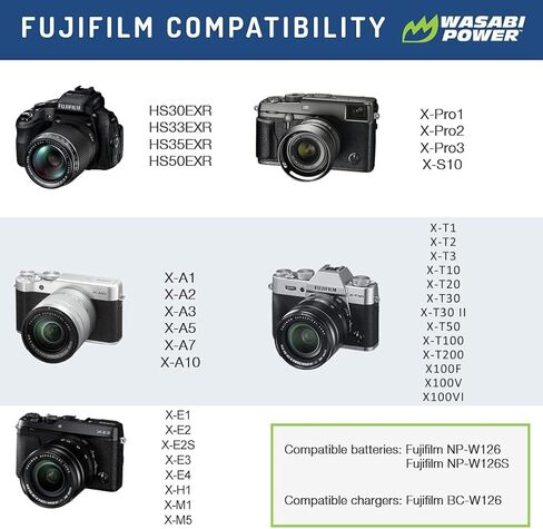 بطارية واسابي باور NP-W126، NP-W126S (3 عبوات) وشاحن مزدوج لفوجي X-T100، X-T200، X100F، X100V، X-S10، X-A5، X-A10، X-E4، X-Pro2، X-Pro3، X-T1، X-T2، X-T3، X-T10، X-T20، إكس-تي30، إكس-تي30 إي in Kuwait