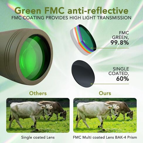 20x50 Binoculars for Adults High Powered, Military Compact HD Waterproof Binoculars with Low Light Vision for Bird Watching Travel Hunting Football Games Stargazing with Carrying Case and Strap(Mud) in Kuwait