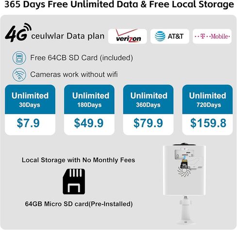كاميرات أمان خلوية 4G LTE لاسلكية خارجية، بيانات غير محدودة لمدة 365 يومًا، لا توجد كاميرا أمان WiFi تعمل بالطاقة الشمسية، رؤية ليلية ملونة 2K، مستشعر حركة PIR، صوت ثنائي الاتجاه، مدمج VSIM، بطاقة SD سعة 64 جيجابايت in Kuwait