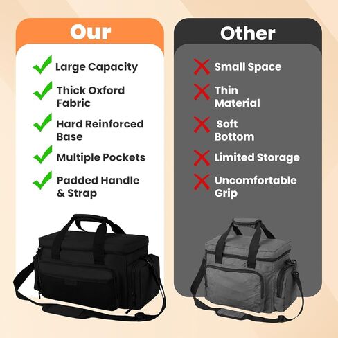 VJI Heavy Duty Tool Bag with Multi-Pockets, Portable Storage Bag with Large Zipper, Carrying Toolbag with Adjustable Shoulder Strap and Ergonomic Handle, Repairman, Carpenters, Handyman, Black in Saudi Arabia