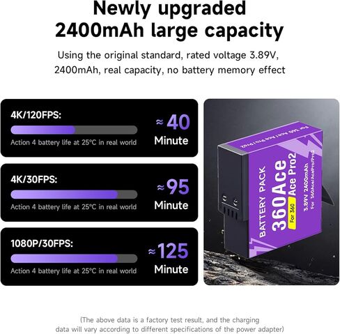 360 Ace Pro 2 Battery with Charger Kit, 2 Pack 2400mAh Batteries with 3-Channel LED Universal Charger Hub for Insta360 Ace/Ace Pro/Ace Pro 2 Action Camera Accessories in Saudi Arabia