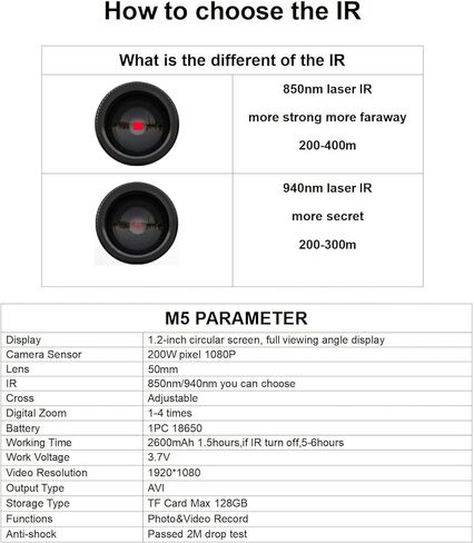 كاميرا M5 الرقمية 1080P للرؤية الليلية والنهارية نطاق بندقية الصيد أحادية العين مع 850 أو 940 نانومتر IR (M5-50-IR940-GP) in Kuwait