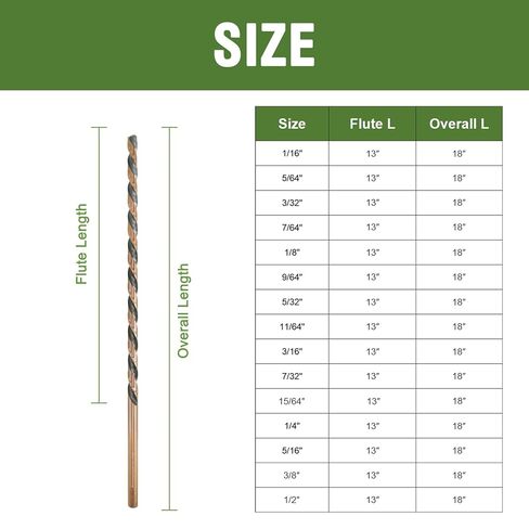3/16 x 18 Inch Long Drill Bit M2 High Speed Steel Drilling for Wood and Metal, with 13 Inch Flute in Saudi Arabia