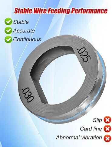 محرك لفة مناسب لينكولن SP-100 SP-125 Plus SP-135 Plus SP-175 استبدل KP666-035C، .023 إلى .025 مخرش و.030 إلى .035 مخرش in Kuwait