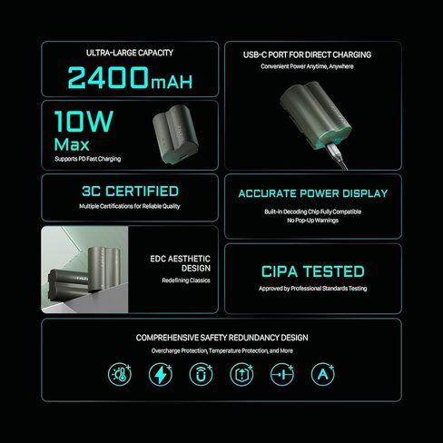 محطة شحن محمولة من تيلتا NP-W235 + 4 بطاريات قابلة للشحن | اشحن 4 بطاريات مع USB-C PD 45 وات شحن سريع in Kuwait