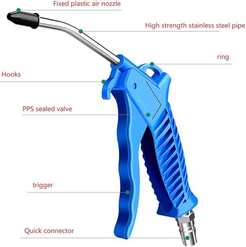 High Flow Air Blow Guns Pneumatic Air Nozzle Dust Guns Air Guns Compressor Accessories for Painting Car, 95*165mm in Saudi Arabia