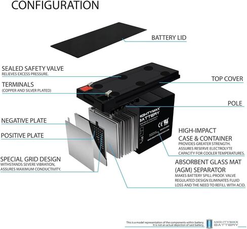 بطارية مايتي ماكس 12 فولت 9AH SLA بطارية لشاحن ماركوم المواجهة 2.0 + 12 فولت in Kuwait