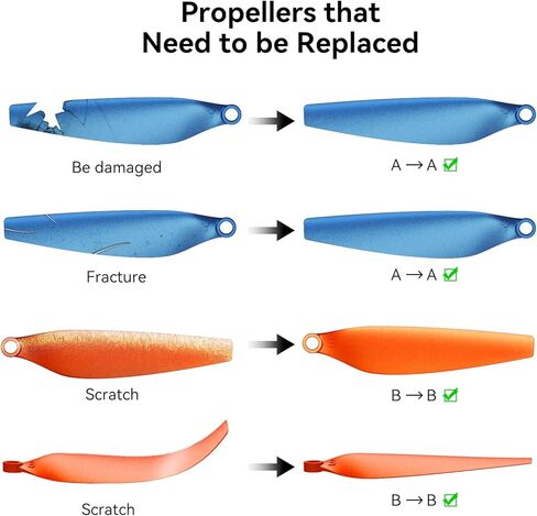 طائرات بدون طيار V11MINI 4K مع كاميرا للبالغين 4K Fly More Combo ومراوح بديلة أصلية للطائرات بدون طيار 4 قطع in Kuwait