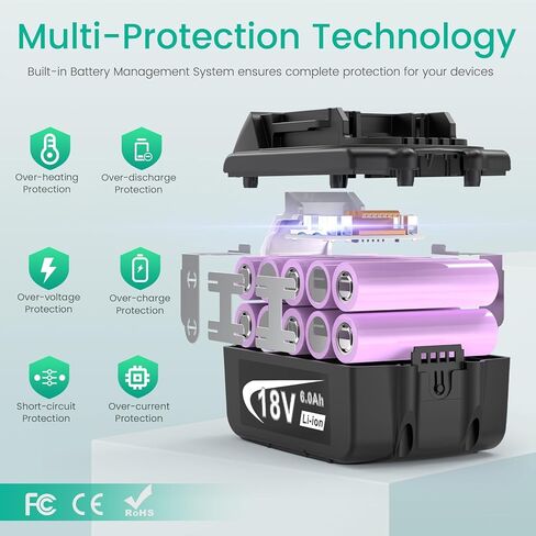 18V 6000mAh Replace Battery for Makita BL1860 with Replace Charger, 2 Packs 18V 6.0Ah mAh Lithium Battery with Dual Ports 14.4V-18V Charger Compatible with Makita BL1830 BL1840 BL1850 DC18RD in Saudi Arabia