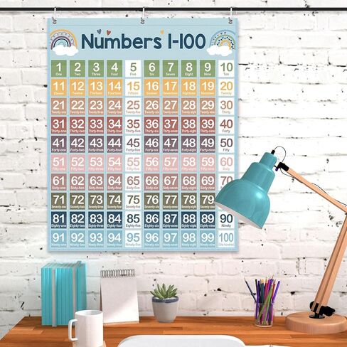 Frienda Hundreds Pocket Chart with 100 Pockets 107 Double-sided Number Cards 26 Blank Cards 1 Pen 3 Hooks Boho Number Chart 1-100 for Classroom Home Learning Counting and Organizer in Saudi Arabia