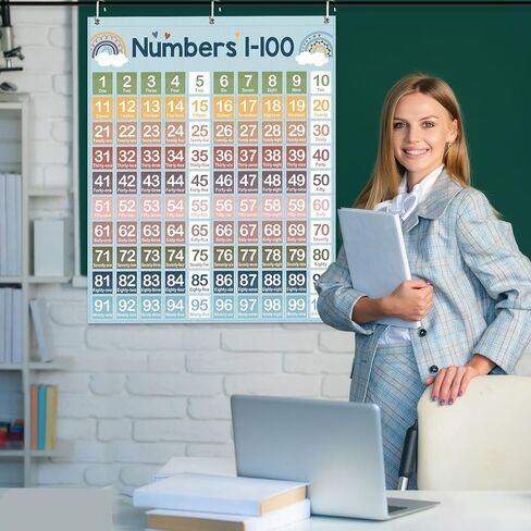 Frienda Hundreds Pocket Chart with 100 Pockets 107 Double-sided Number Cards 26 Blank Cards 1 Pen 3 Hooks Boho Number Chart 1-100 for Classroom Home Learning Counting and Organizer in Saudi Arabia