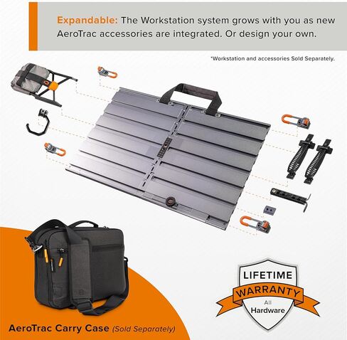 AeroTrac Configuration Tool in Saudi Arabia